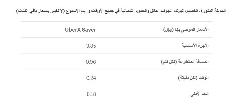 المدينة المنورة