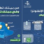 كريم تتيح خدمة التطعيم للإنفلونزا الموسمية عبر تطبيقها في 5 مدن سعودية